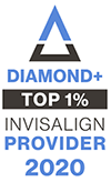 Advanced and Elite Dentistry