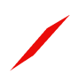 Xforia